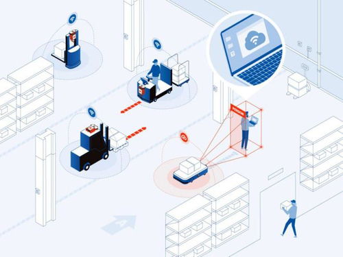 瑞士Sevensense Robotics 以Visual SLAM技術(shù)賦能，讓移動(dòng)機(jī)器人即刻擁有“智慧雙眼”